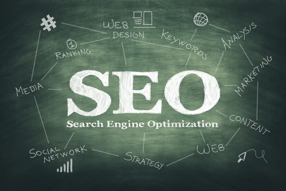 Best SEO Marketing Agency