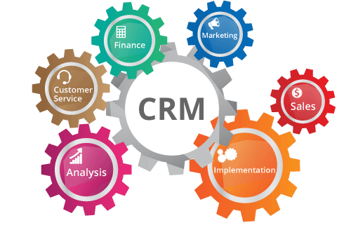CRM-система для турфирм